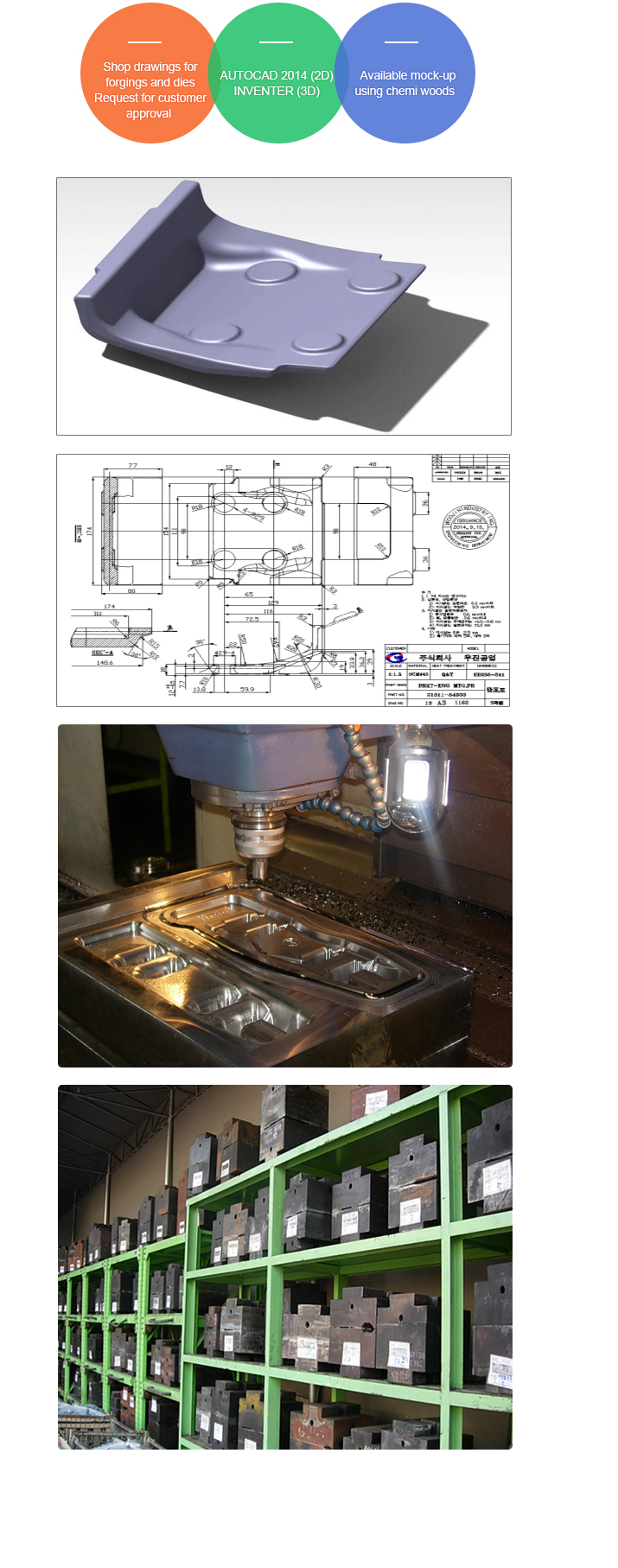 Engineering Capacity